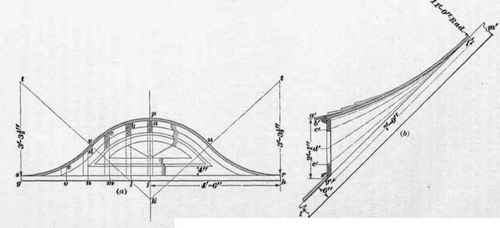 Dormer Windows 312