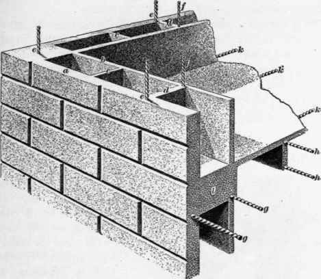Hollow Concrete Walls 196