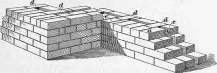 Hollow Walls 87