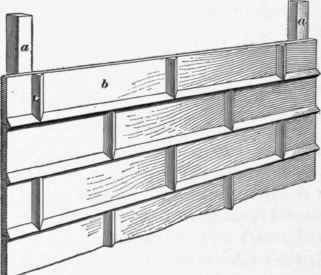 Methods Of Construction Molds 193