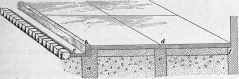 Pavements And Sidewalks 52