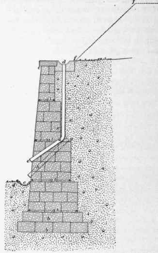 Retaining Walls 54