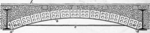 Segmental Tile Arches 210