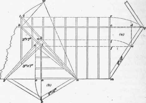 The Framing Of Roofs Part 5 301