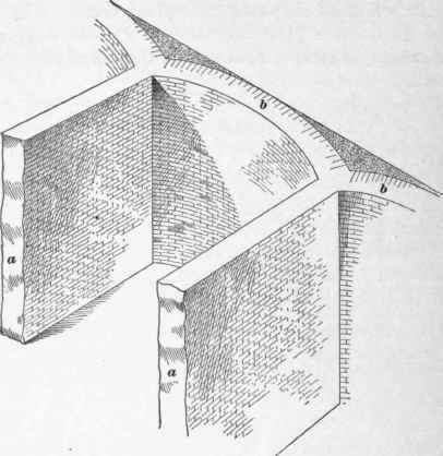 Vault Walls And Vaults 48