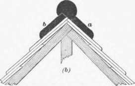 123 Hips And Valleys 331