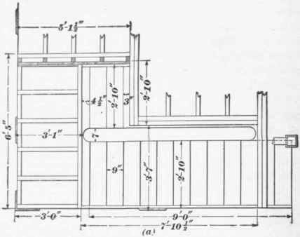 26 Platform Stairways 33