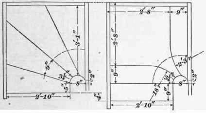 33 Arrangement Of Winders 38