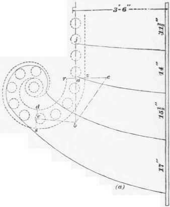 43 Curtail Step 54
