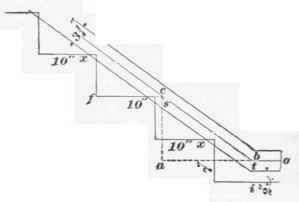43 Curtail Step 55