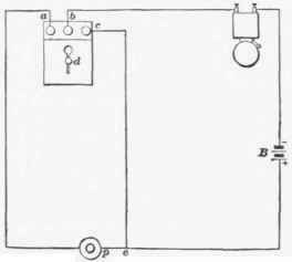 Arrangement Of Bell Circuits 523