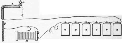 Arrangement Of Lighting Apparatus 537