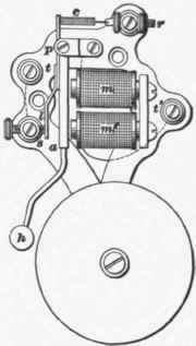 Bellwork Bell Construction And Operation Apparatus 506