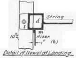 Cast Iron Stairs Straight Run Stairs 110