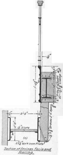 Cast Iron Stairs Straight Run Stairs 111