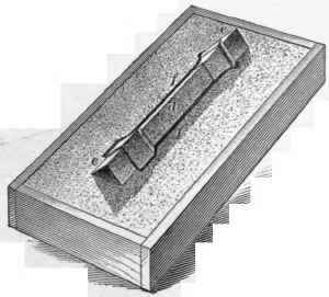 Cast Iron Work Definitions Of Terms Method Of Manu 83