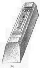 Cast Iron Work Definitions Of Terms Method Of Manu 86