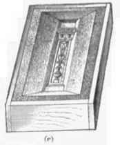 Cast Iron Work Definitions Of Terms Method Of Manu 89