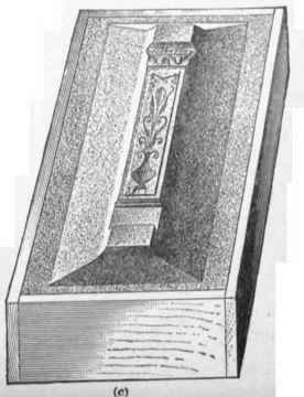 Cast Iron Work Definitions Of Terms Method Of Manu 92