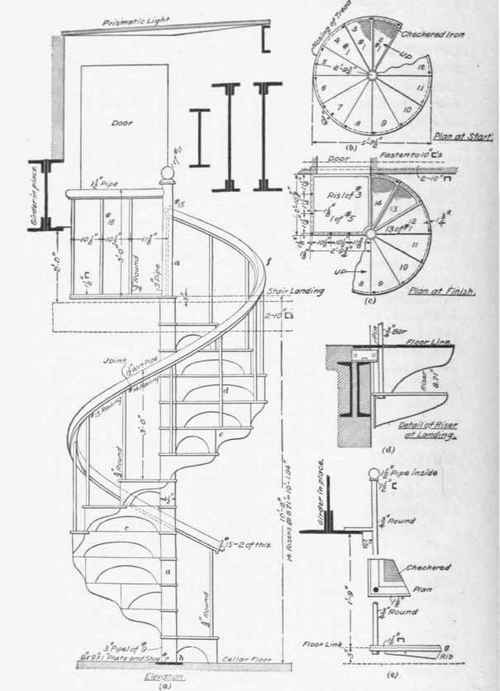 Circular Stairs 127