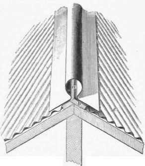Galvanized Sheet Iron Roofing 303