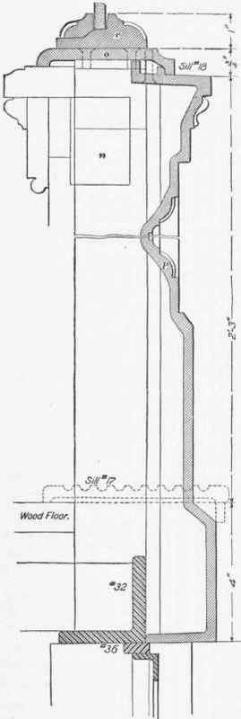 Iron Structures 219