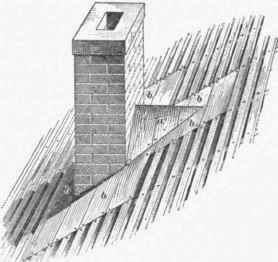 Laying Shingles 255