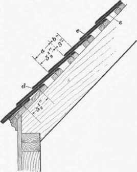 Laying Slate Roofing 115 Terms Used In Slating 318
