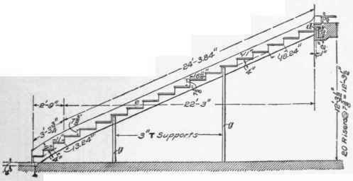 Semicircular Stairs 122