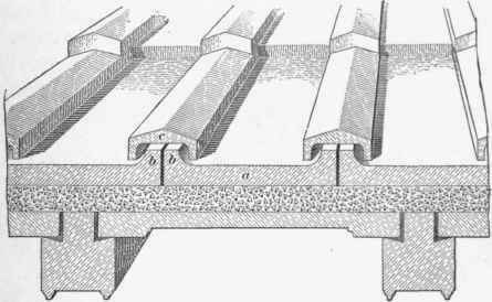 Stone Roofs 367