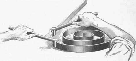 Tools And Implements 141