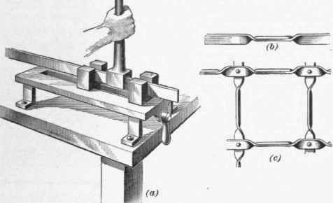 Tools And Implements 143