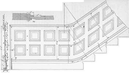 Wainscoting 75