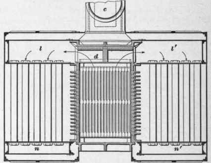 228 Arrangement Of Heating Surfaces 197