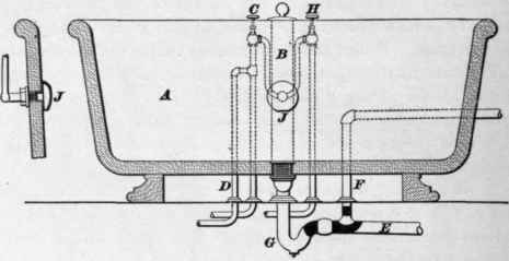 Baths 14
