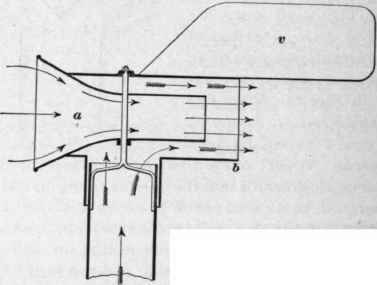 Cowls 129