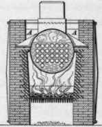 Description Of Boilers 156