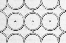 Forms Of Heating Surfaces 134