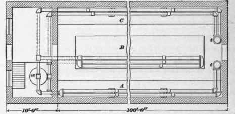 Heating Greenhouses 194