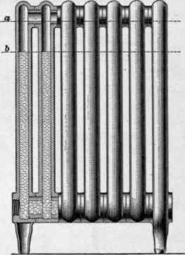 Hot Water Radiators 178