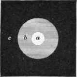 Photometry 107
