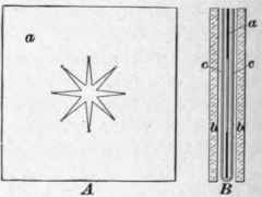 Photometry 108