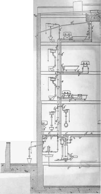 Plan No 3 Water Supply Street Pressure 83