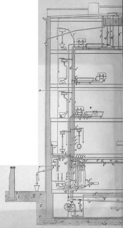 Plan No 5 Water Supply Double Boiler System 85