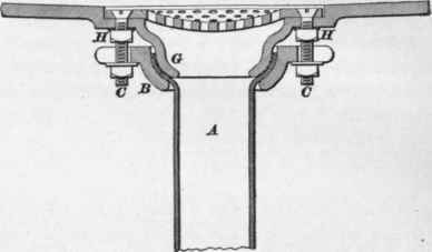 Plumbing Fixtures Sinks 2