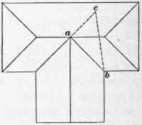 Roof Mensuration 311