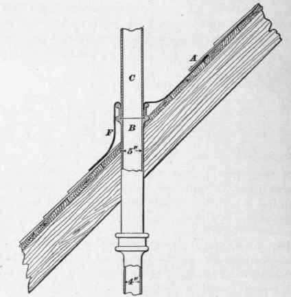 Soil And Vent Pipes 51