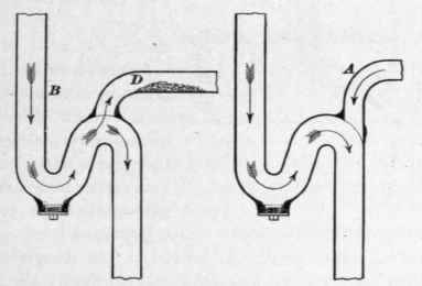 Soil And Vent Pipes 52