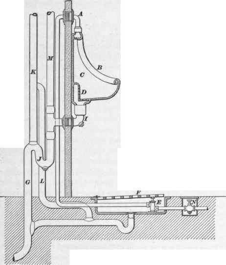 Urinals 25