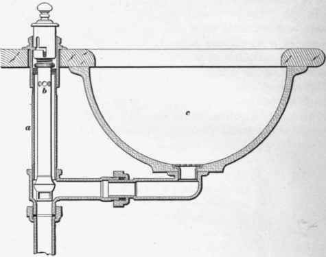 Wash Basins 10